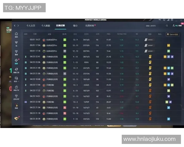 权威发布：2023年CSGO战术实力榜单全面解析与深度评测