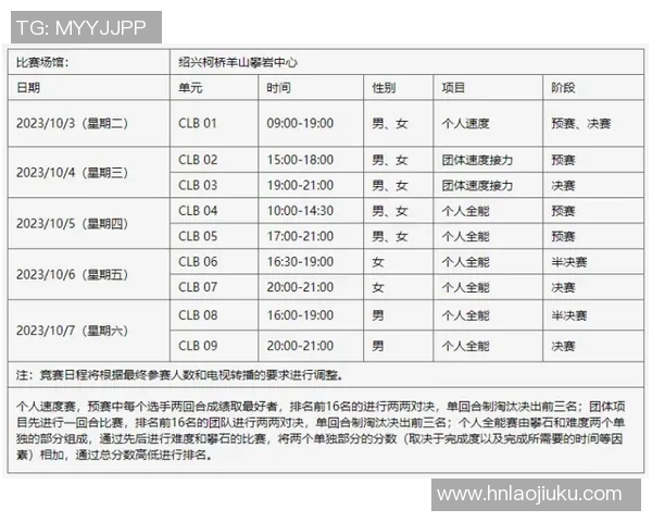 杭州极限运动队在全球极限运动状态排行榜中荣获第十名的辉煌成就