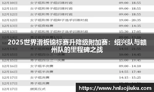 2025世界滑板锦标赛升降级附加赛：绍兴队与赣州队的里程碑之战